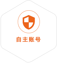卢氏到爱沙尼亚国际快递